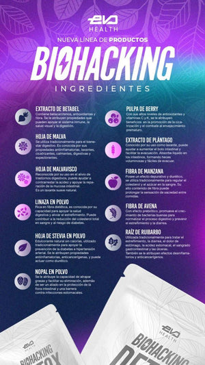 PROGRAMA COMPLETO DETOX + ENVIO GRATIS